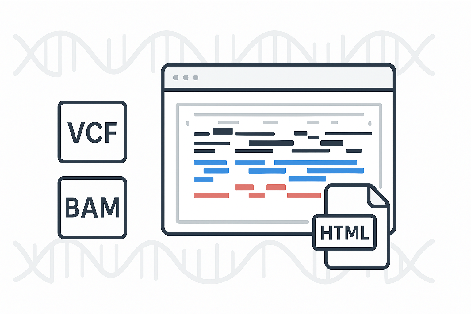 使用 igv-reports 进行基因组数据可视化